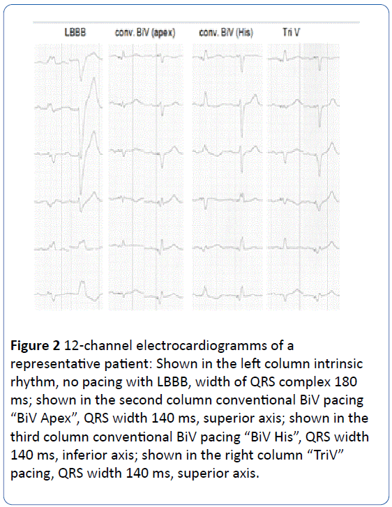 archivesofmedicine-representative-patient