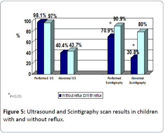 archivesofmedicine-scan-results