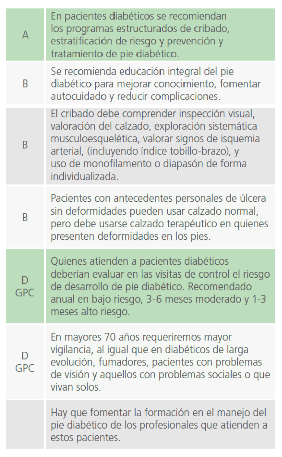 archivosdemedicina