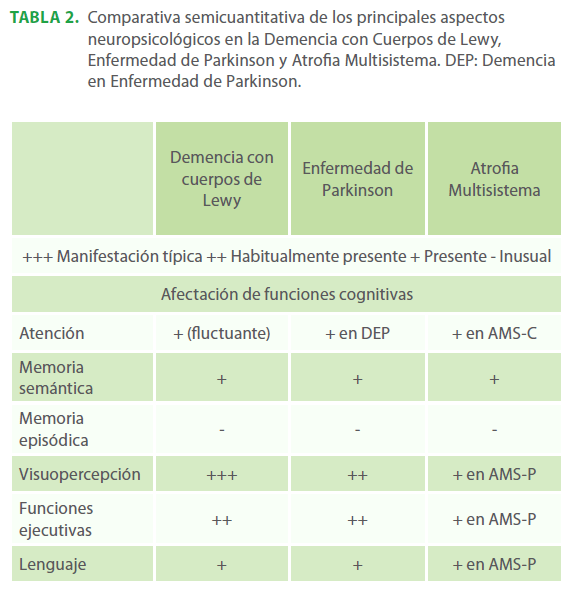 archivosdemedicina-Comparativa-semicuantitativa