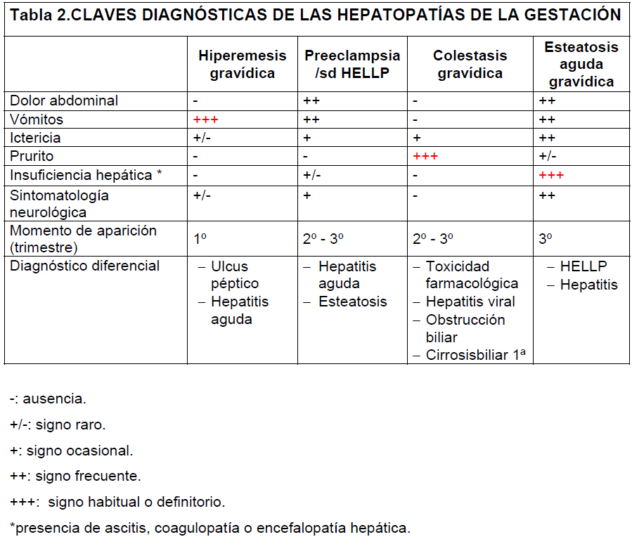 archivosdemedicina-De-Las