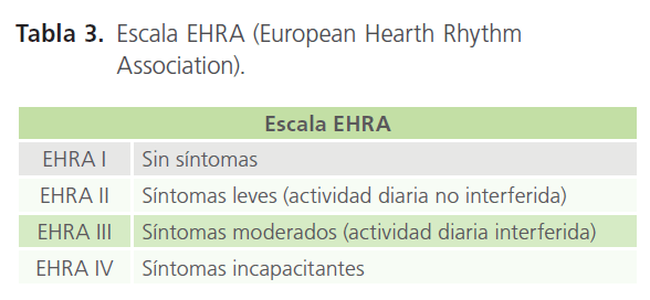 archivosdemedicina-European-Hearth