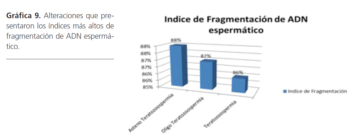 archivosdemedicina-altos-de