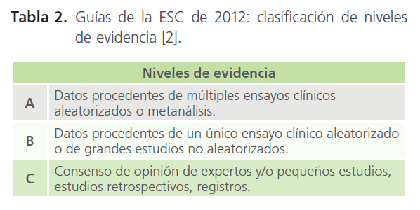 archivosdemedicina-de-evidencia