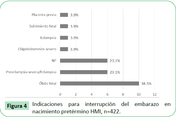 archivosdemedicina-del-embarazo