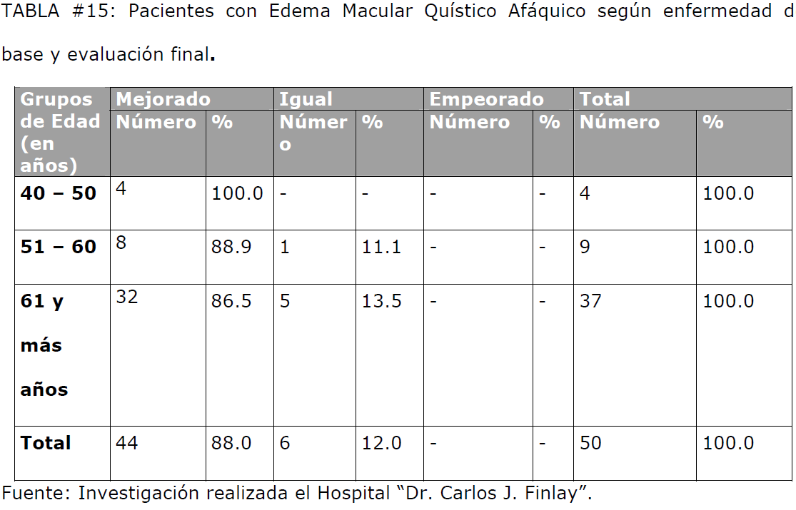 archivosdemedicina-enfermedad