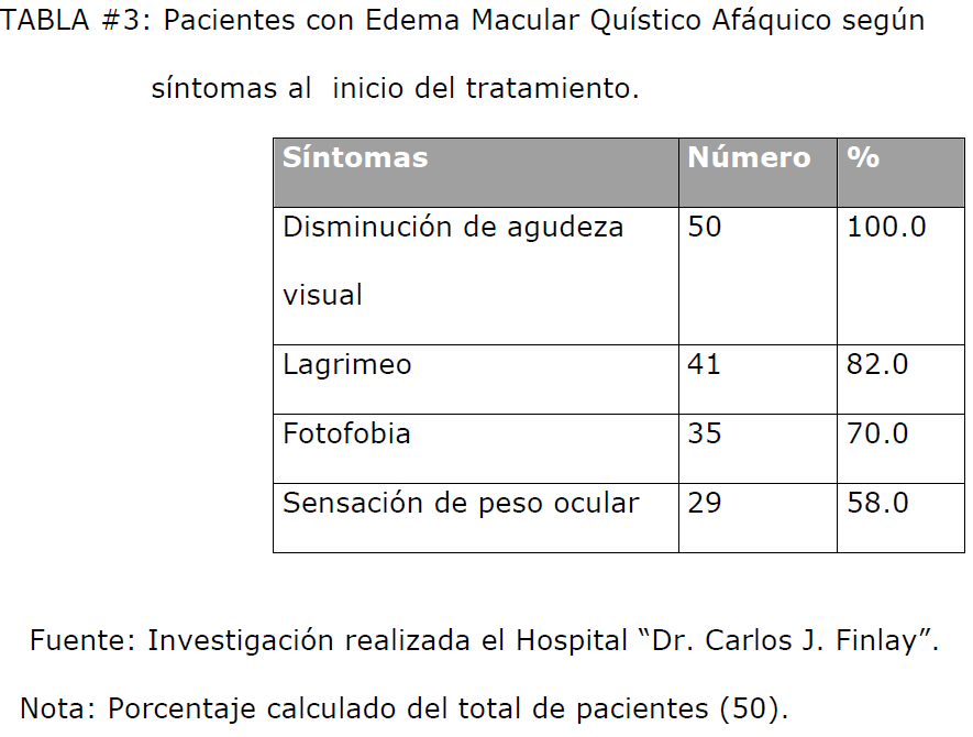 archivosdemedicina-inicio-del