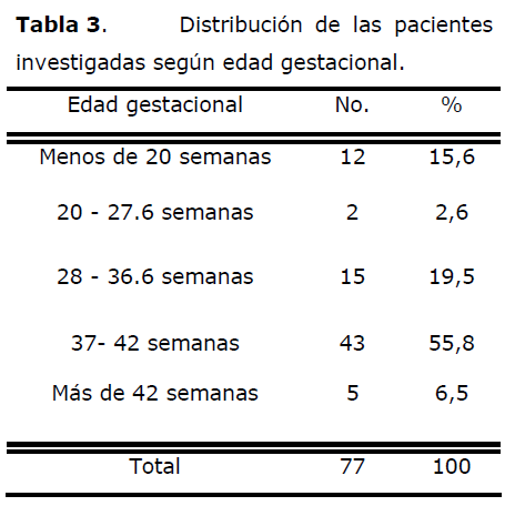 archivosdemedicina-investigadas