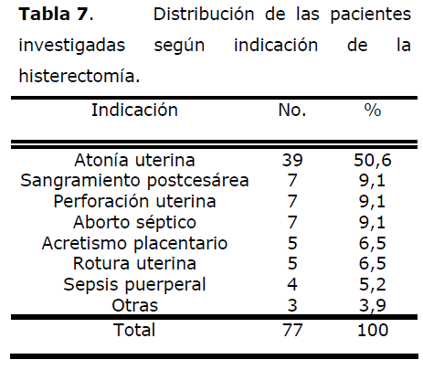 archivosdemedicina-las-pacientes