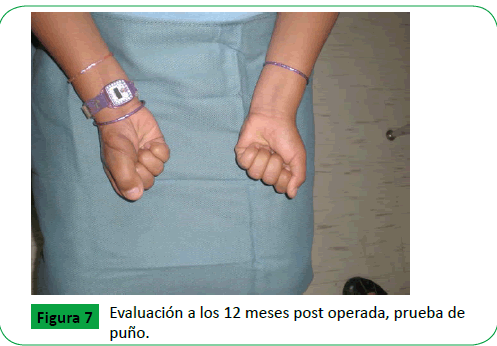 archivosdemedicina-operada-prueba