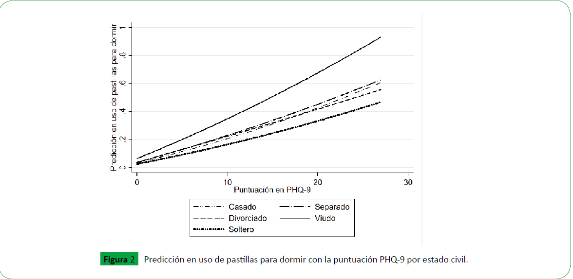 archivosdemedicina-pastillas-para