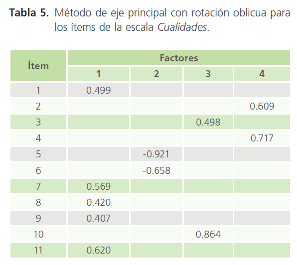 archivosdemedicina-principal-con