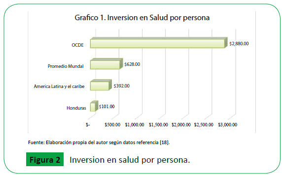 archivosdemedicina-salud-por