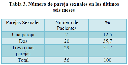 archivosdemedicina-seis-meses