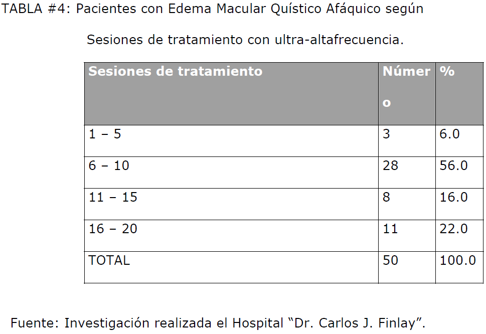 archivosdemedicina-ultra-altafrecuencia