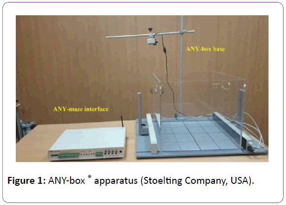 biomedical-sciences-Stoelting-Company-USA