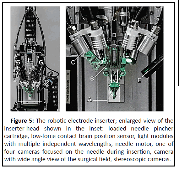 biomedical-sciences-cartridge