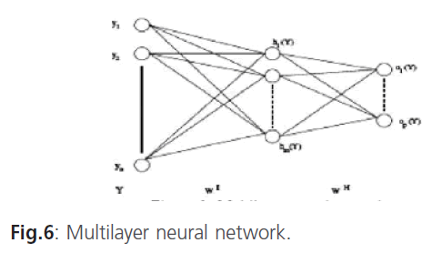 biomedical-sciences-neural-network