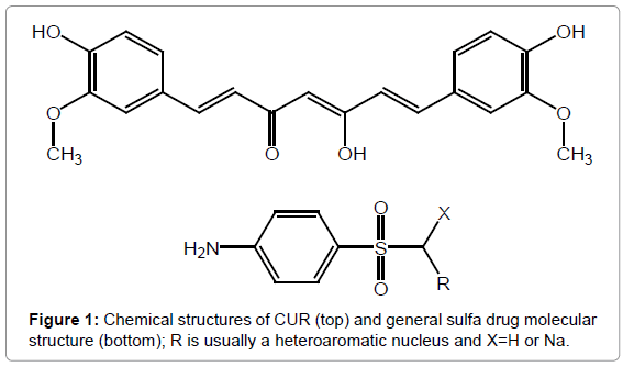 drug-development-research-Chemical-structures