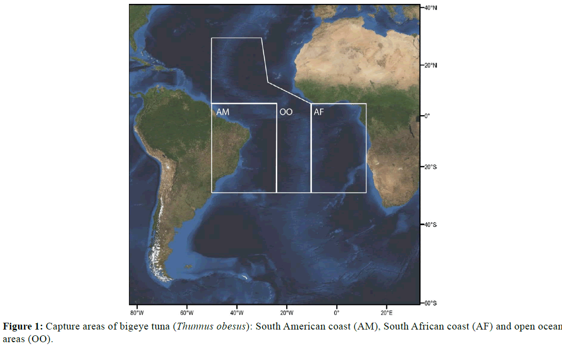 fisheriessciences-Capture-areas