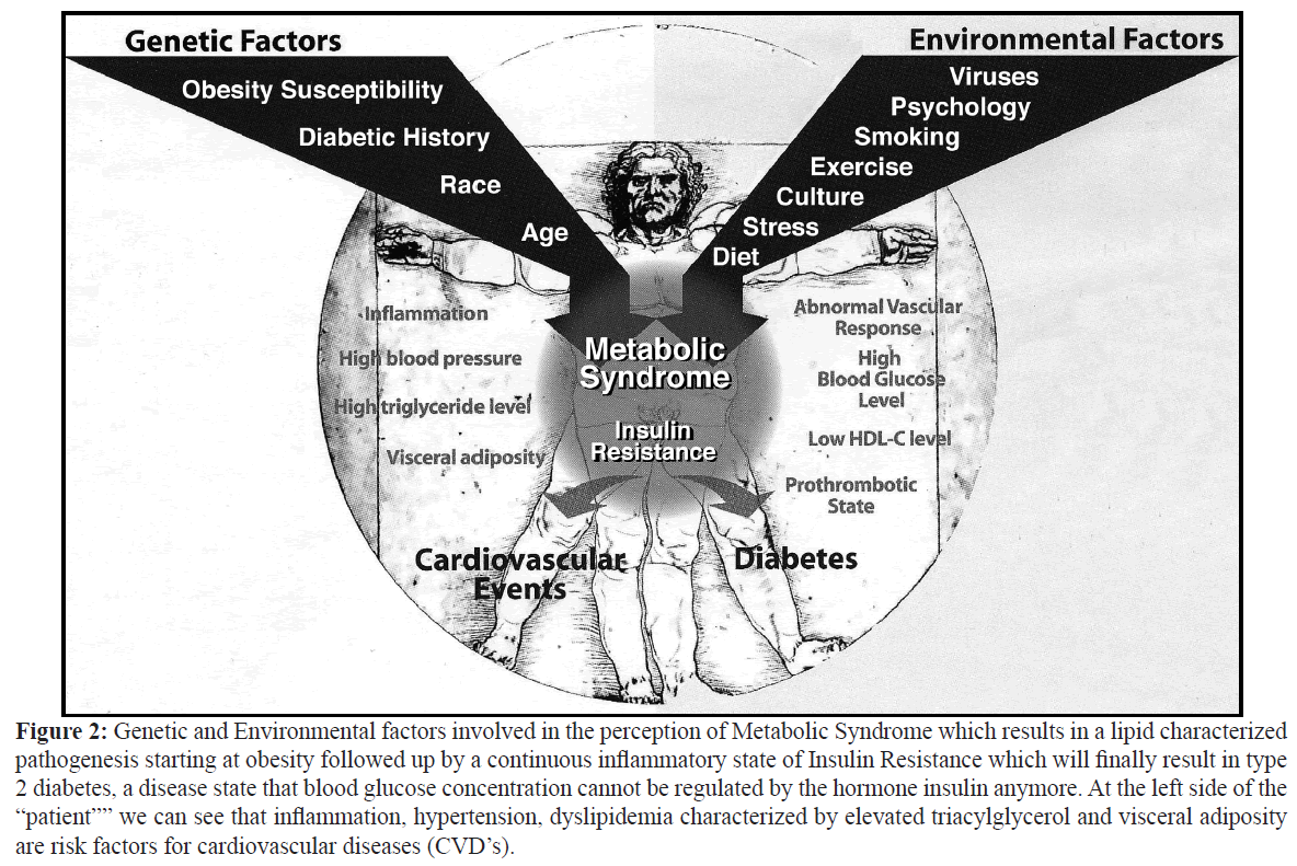 fisheriessciences-Environmental-factors-involved