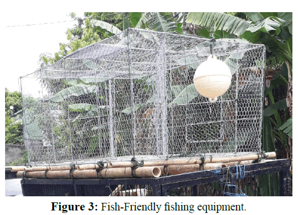 fisheriessciences-Fish-Friendly