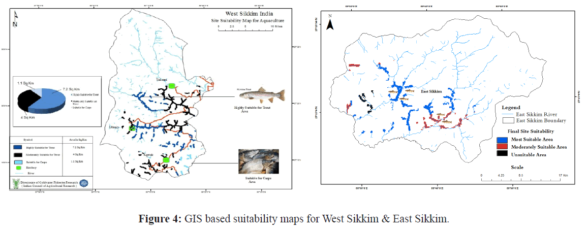 fisheriessciences-GIS-based-suitability
