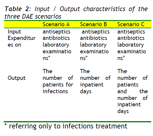 fisheriessciences-Output-characteristics