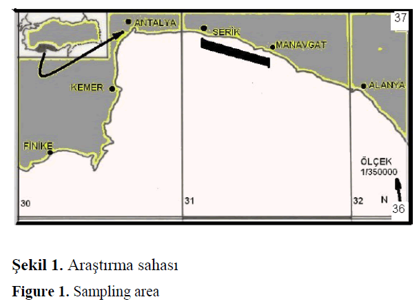 fisheriessciences-Sampling-area