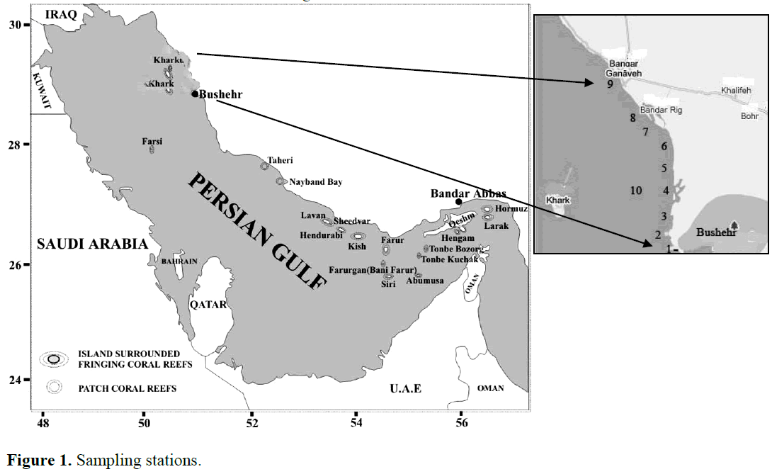 fisheriessciences-Sampling-stations