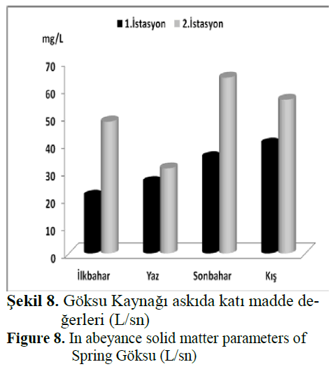 fisheriessciences-abeyance-solid