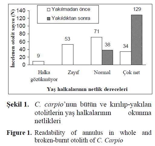 fisheriessciences-annulus-whole