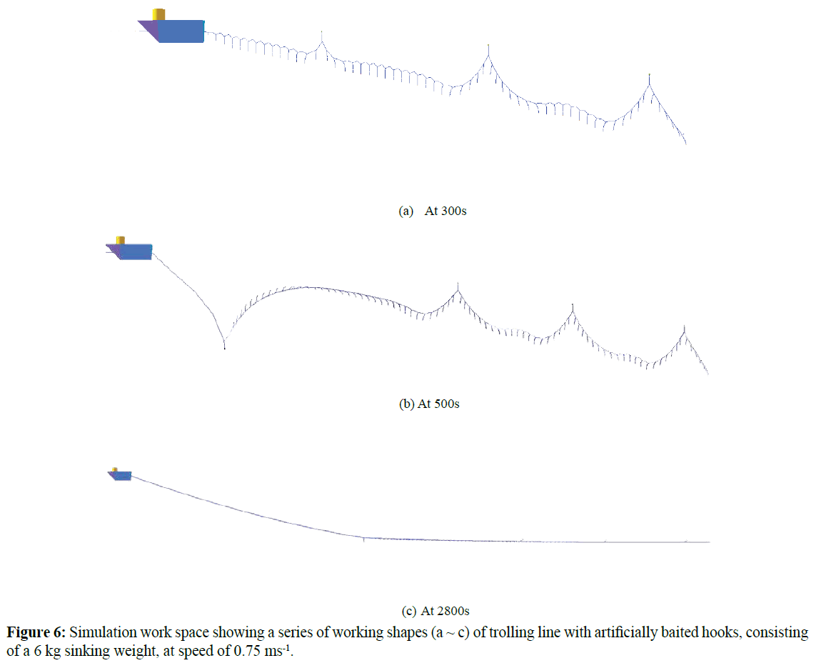 fisheriessciences-baited-hooks