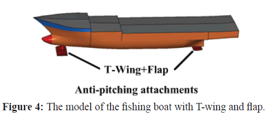 fisheriessciences-fishing-boat