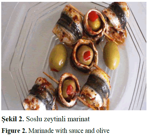 fisheriessciences-sauce-olive