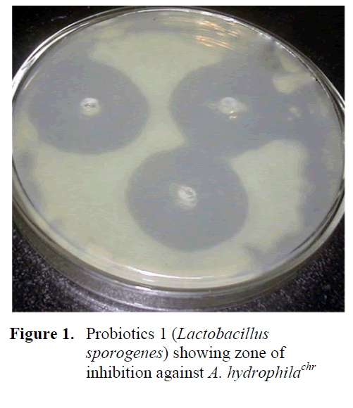 fisheriessciences-showing-zone