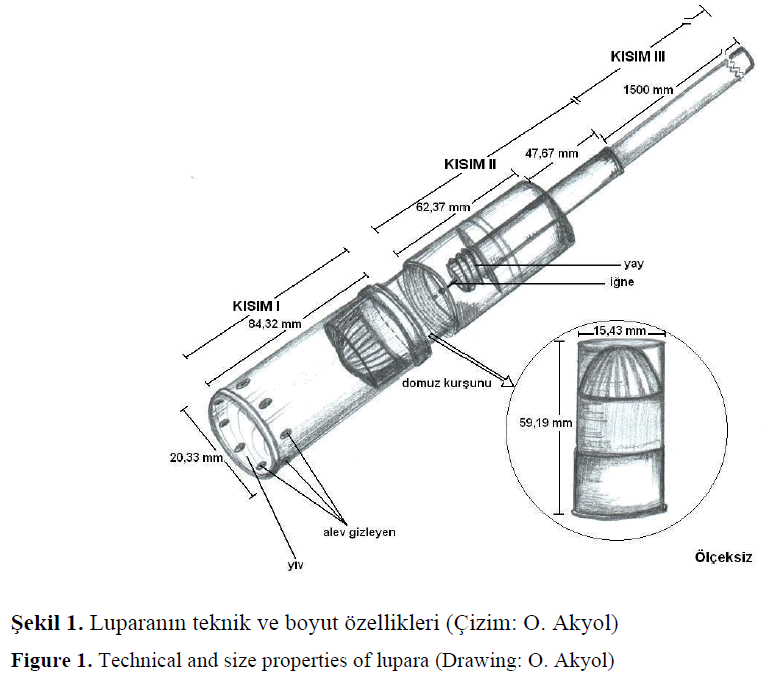 fisheriessciences-size-properties