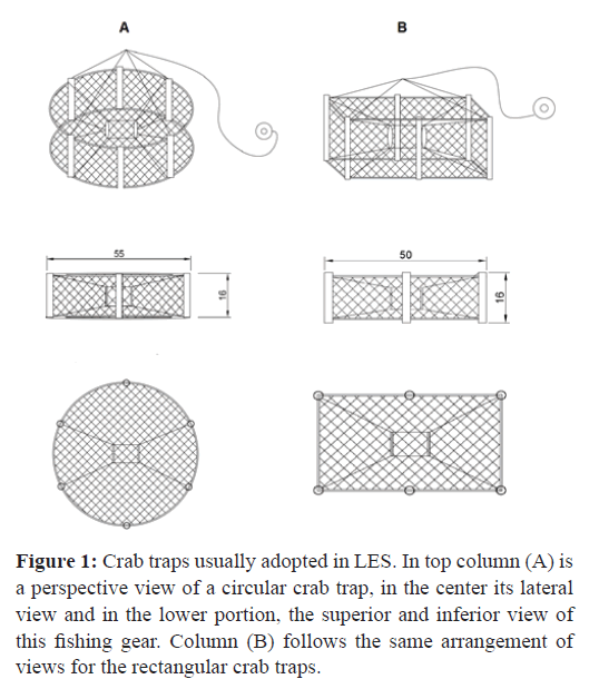 fisheriessciences-top-column