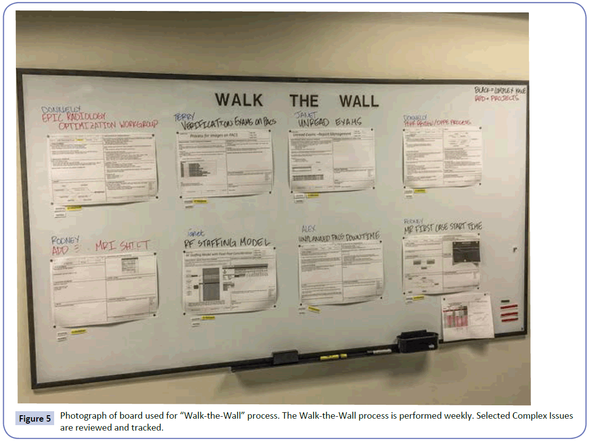 health-systems-policy-research-Walk-the-Wall