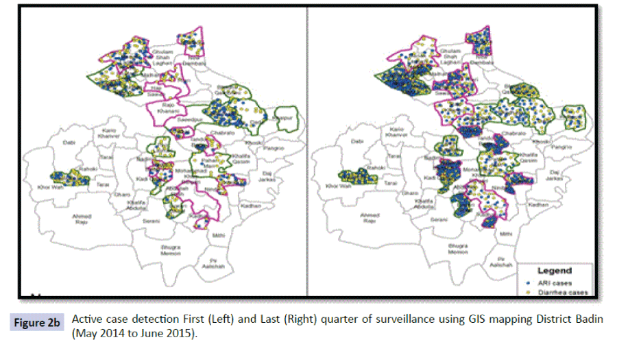 health-systems-policy-research-gis-mapping