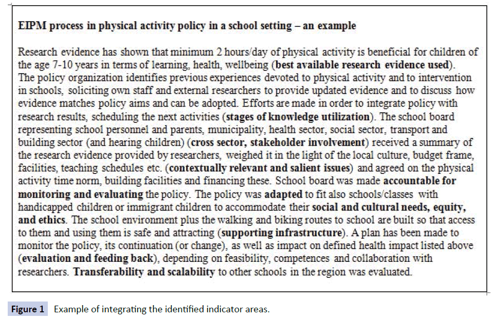 health-systems-policy-research-identified-indicator