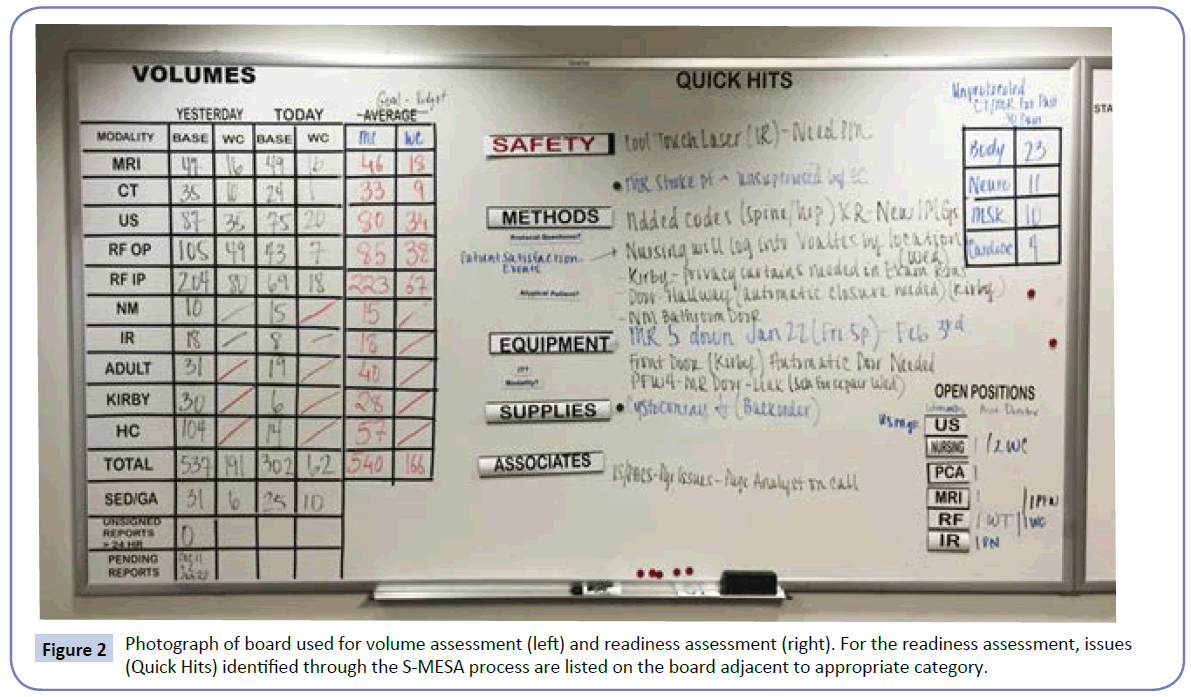 health-systems-policy-research-readiness-assessment