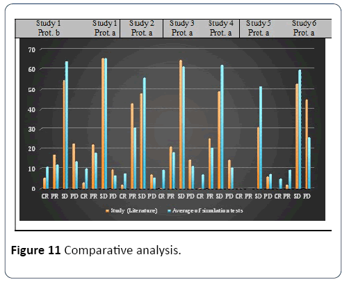 hsj-analysis