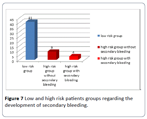 hsj-anatomy-patients