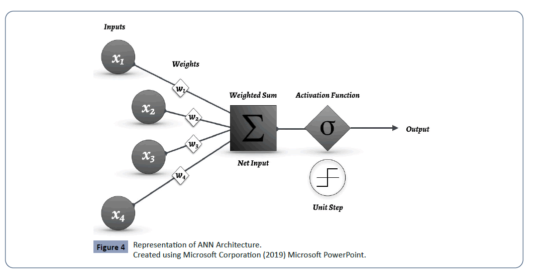 hsj-architecture