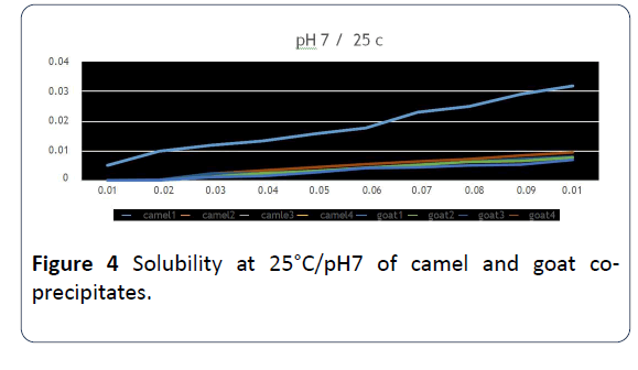 hsj-came-goat