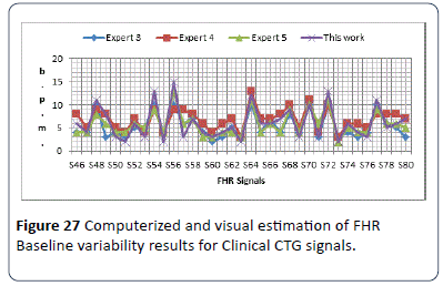 hsj-clinical