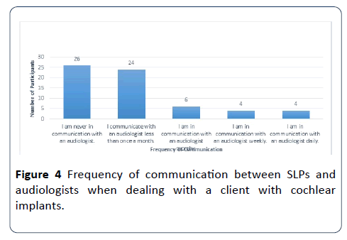 hsj-cochlear-implants