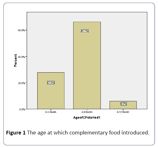 hsj-complementary