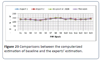 hsj-computerized